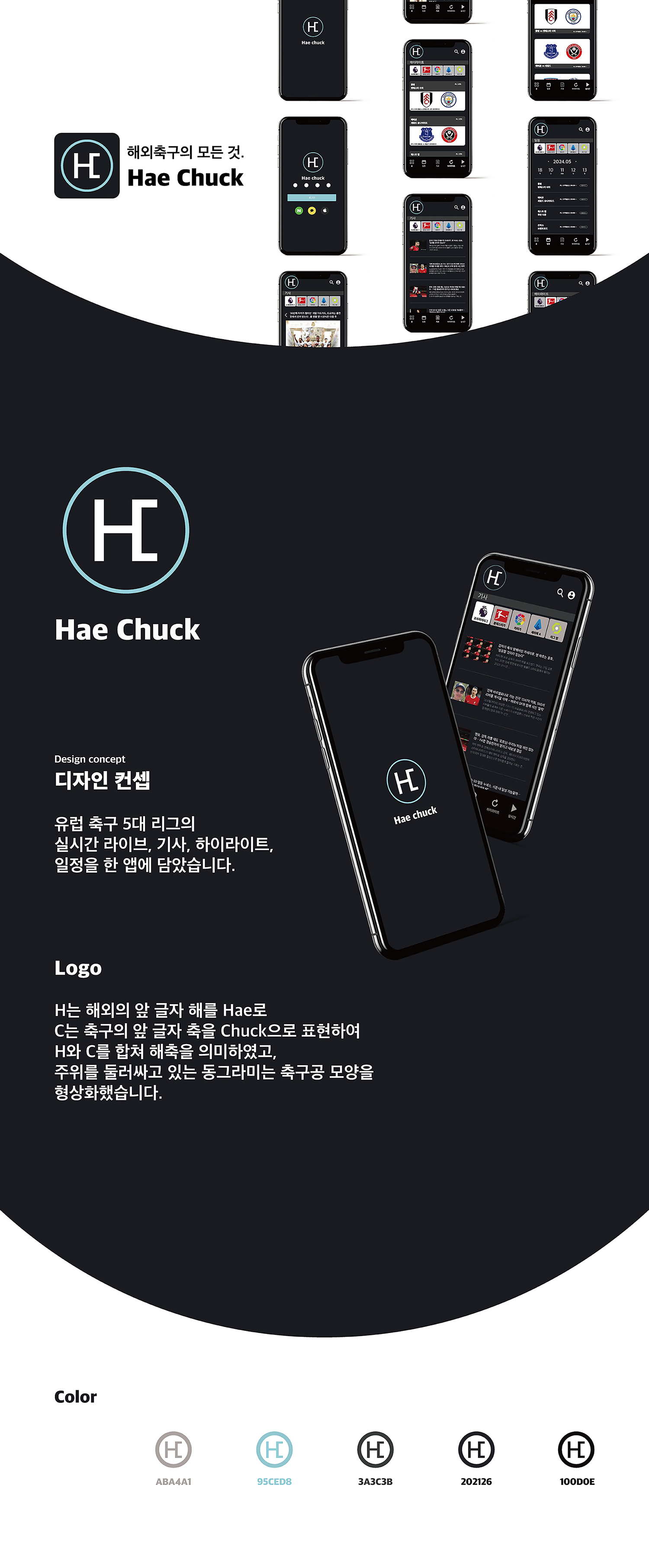 김영준 Hae Chuck